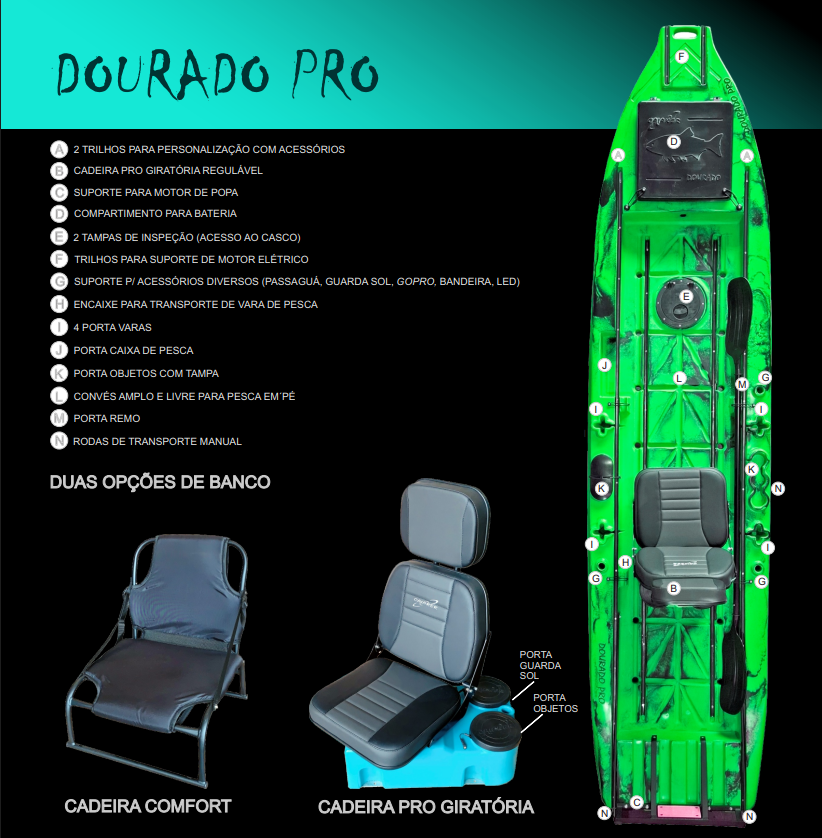 Caiaque de pesca Caiaker Dourado PRO - Cadeira COMFORT