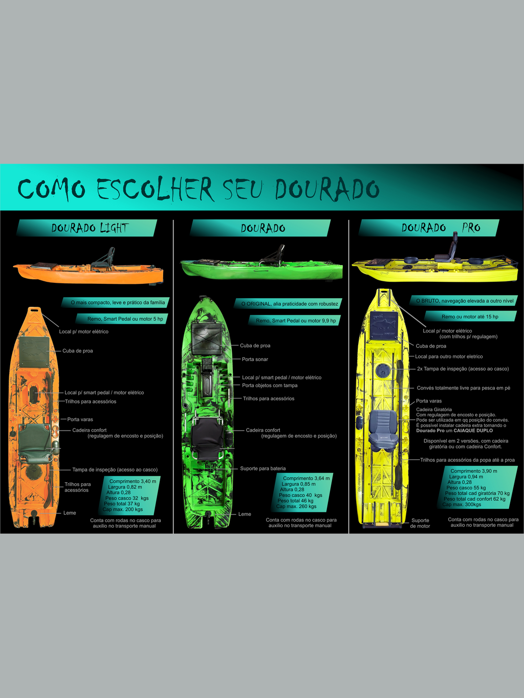 Caiaque de pesca Caiaker Dourado (individual)